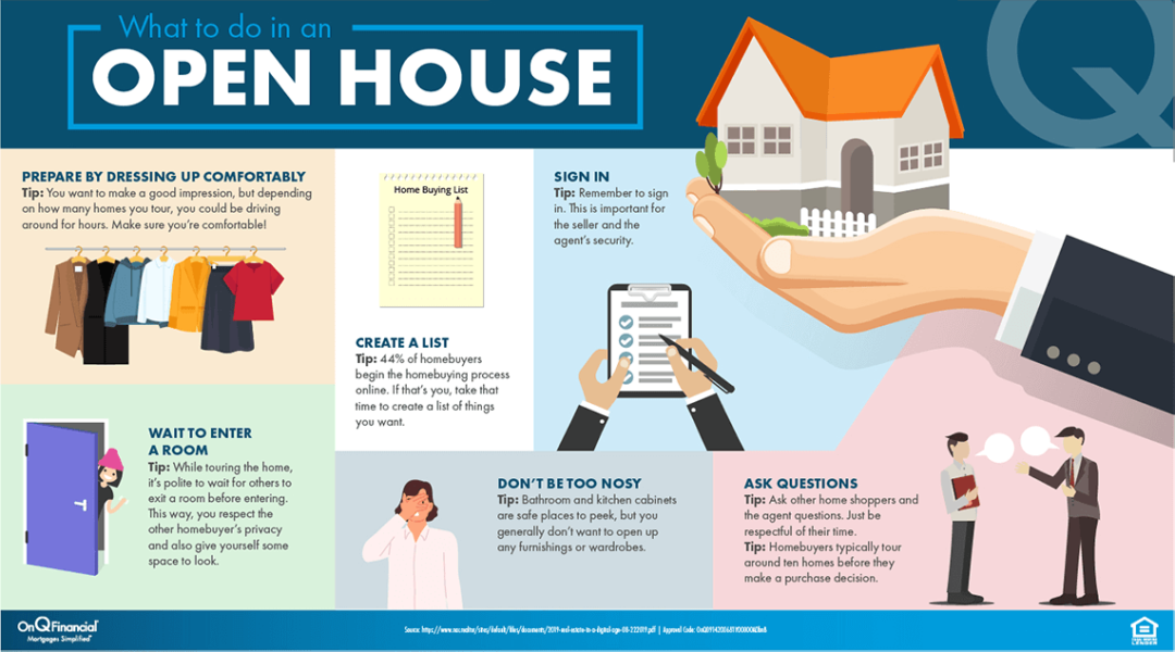 Open House Info graphic